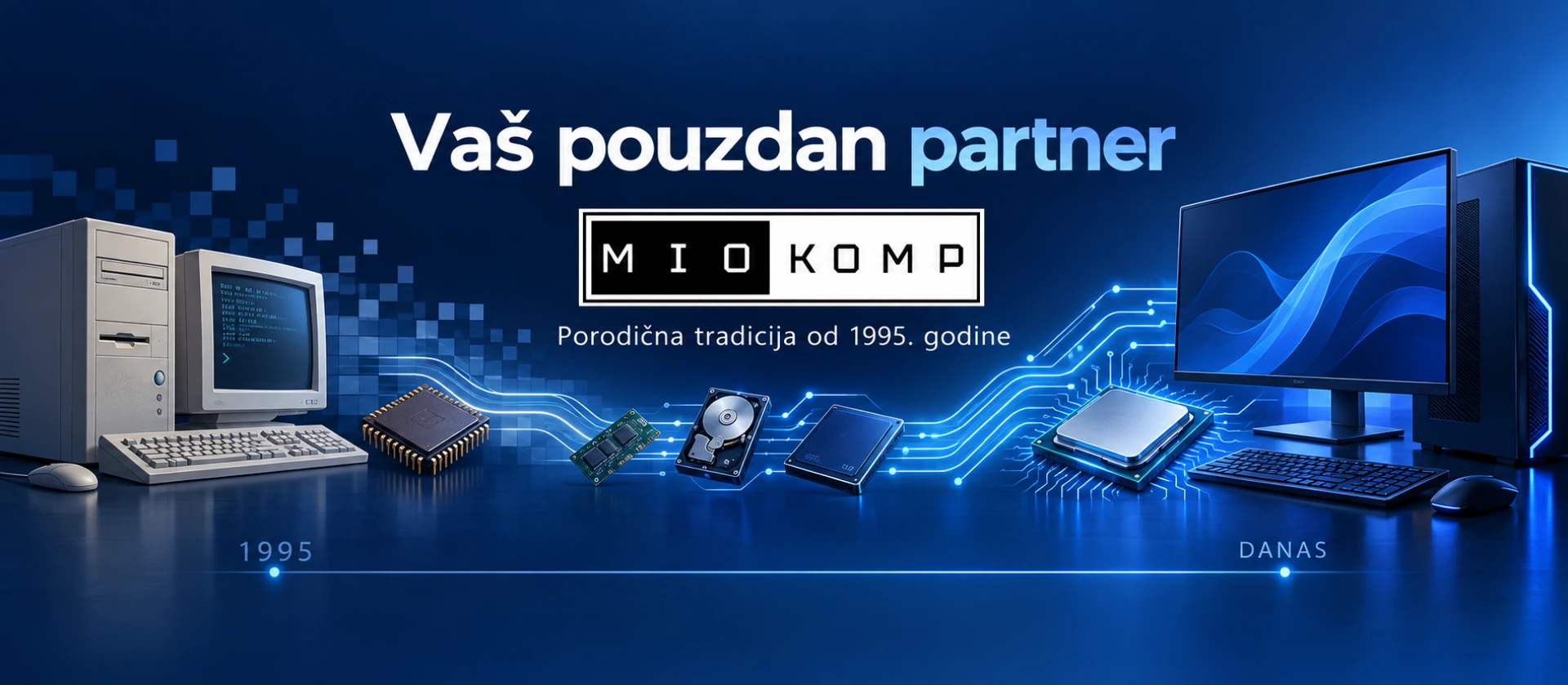 Miokomp b2b