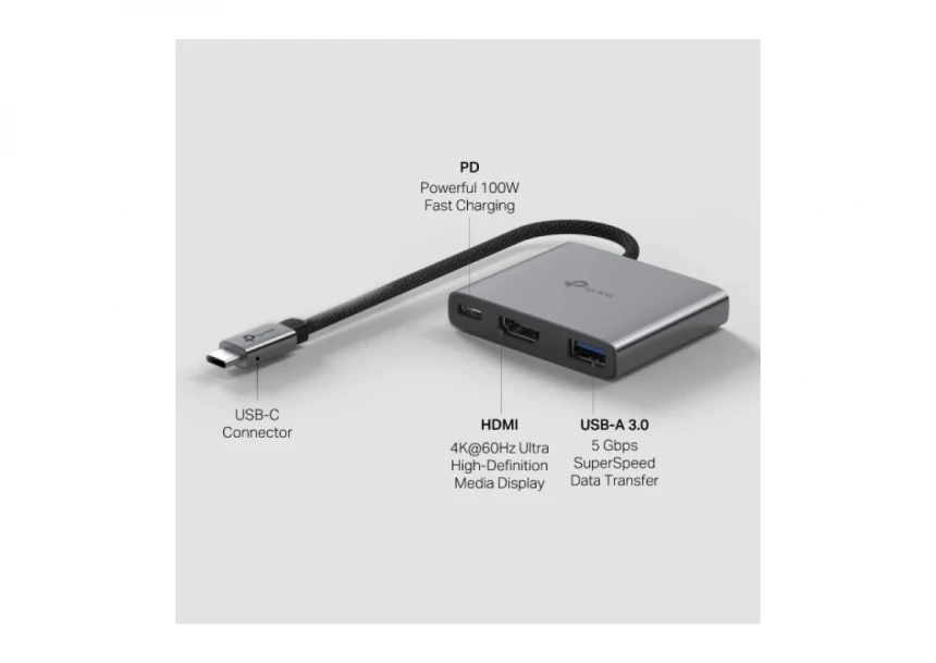 Docking TP-Link USB Type-C 3-Port 100W