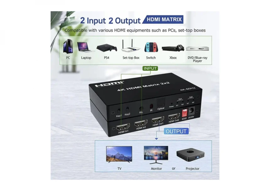 HDMI swich 4K Matrix 2x2 Kettz HM-K252 60Hz
