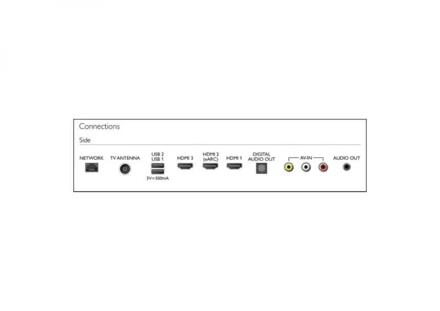 SMART LED TV 50 PHILIPS 50PUT7630/10 3840x2160/UHD/4K/DVB-T/T2/T2-HD/C/S/S2/GoogleTV