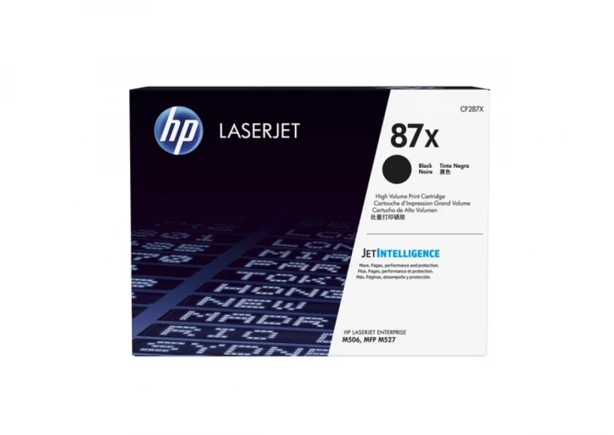 Toner Master color HP CF287X/CRG-041H  (M506,M501,M527)